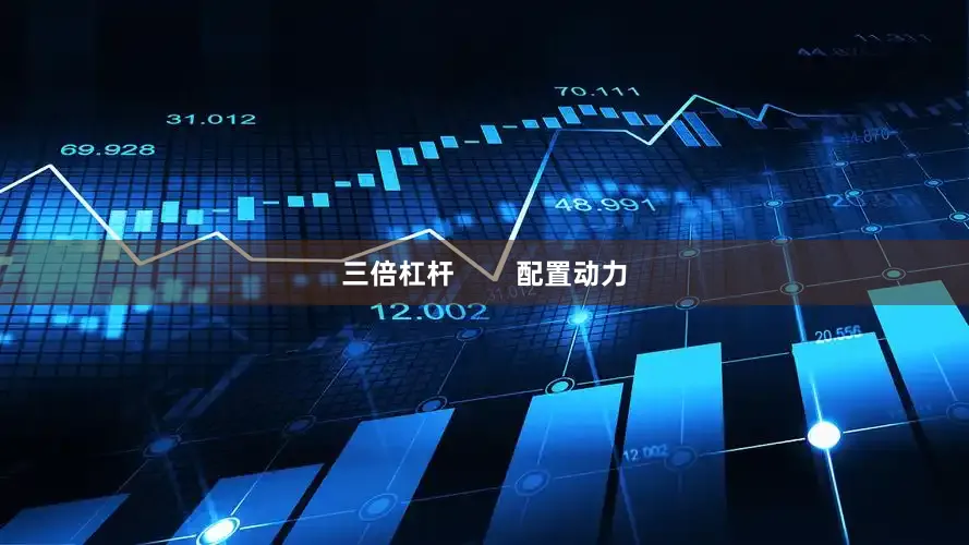 三倍杠杆        配置动力